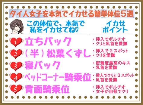 騎乗 位 気持ち い|女の子が「好きな体位」とは？TOP5とオススメの体位をご紹介。.